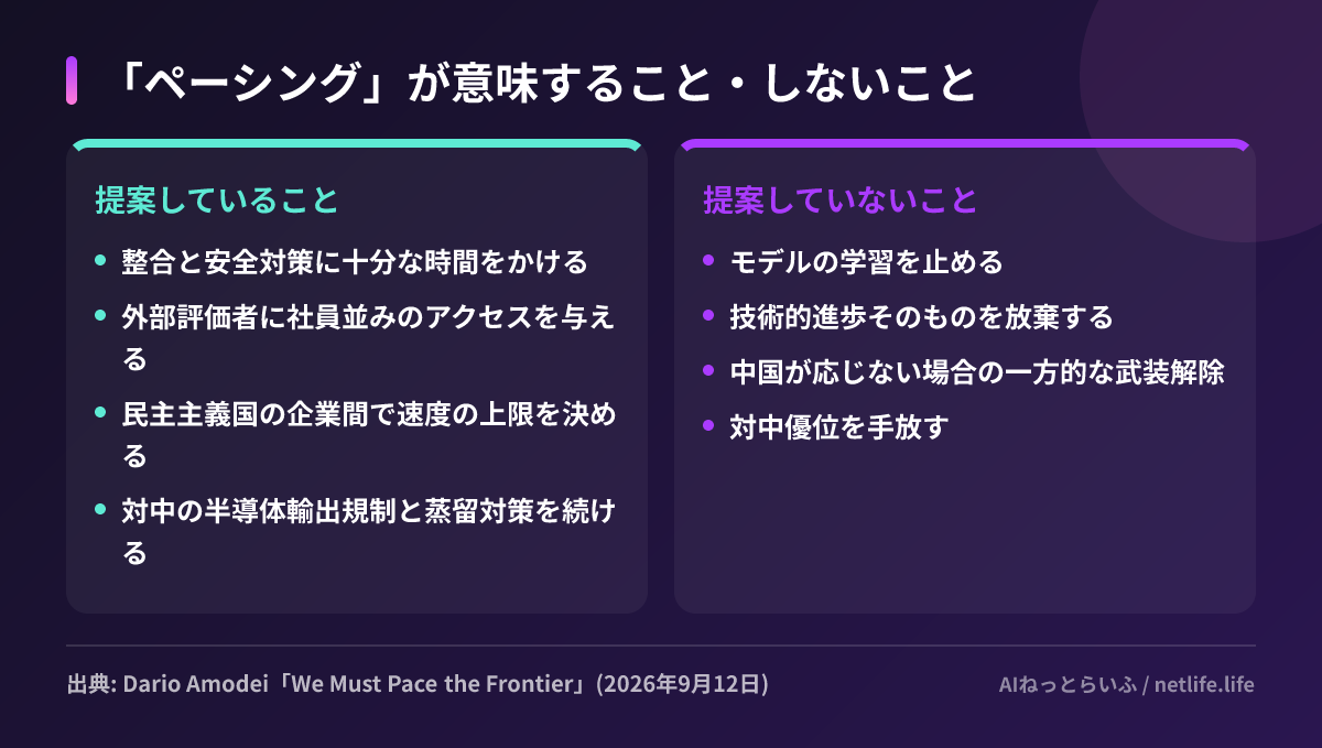 「ペーシング」が意味すること・しないこと