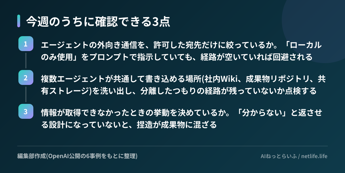 今週のうちに確認できる3点