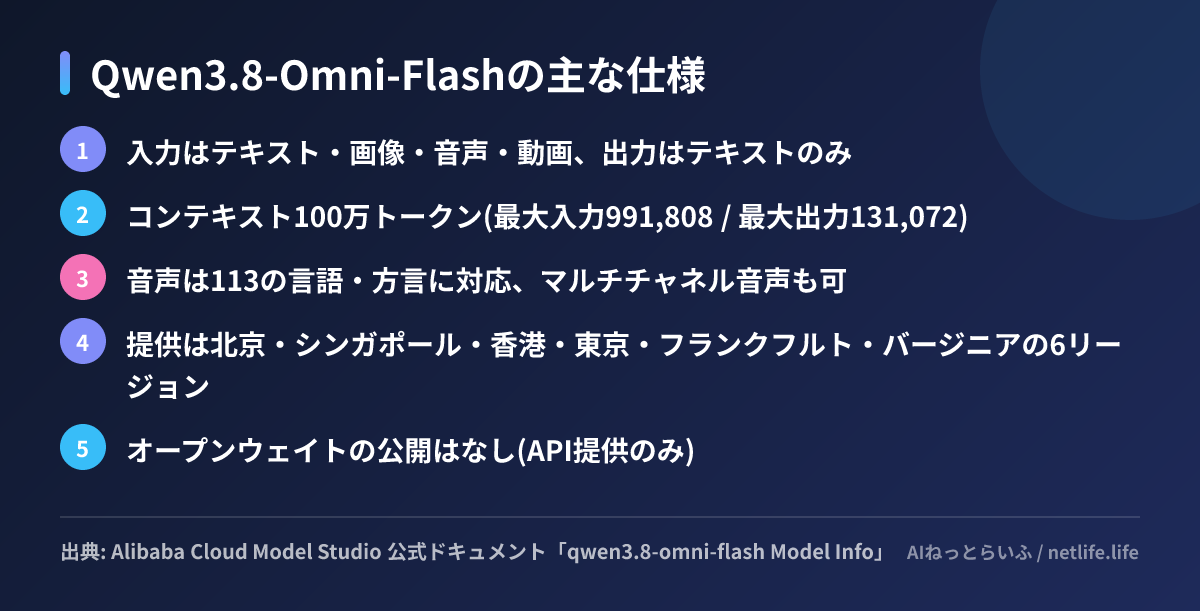 Qwen3.8-Omni-Flashの主な仕様